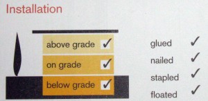 Above, On, or Below Grade Installation