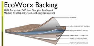 Ecoworx Carpet Tile Backing