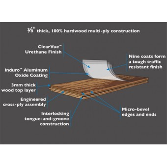 Brazilian Walnut From Indusparquet Hardwood Save 30 50